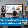 OSHA Certification Pathway: Beginner to Advanced